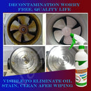 Kitchen Cleaner Spray Oil & Grease Stain Remover