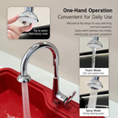 Dual 360° Splash-Free Tap Extender