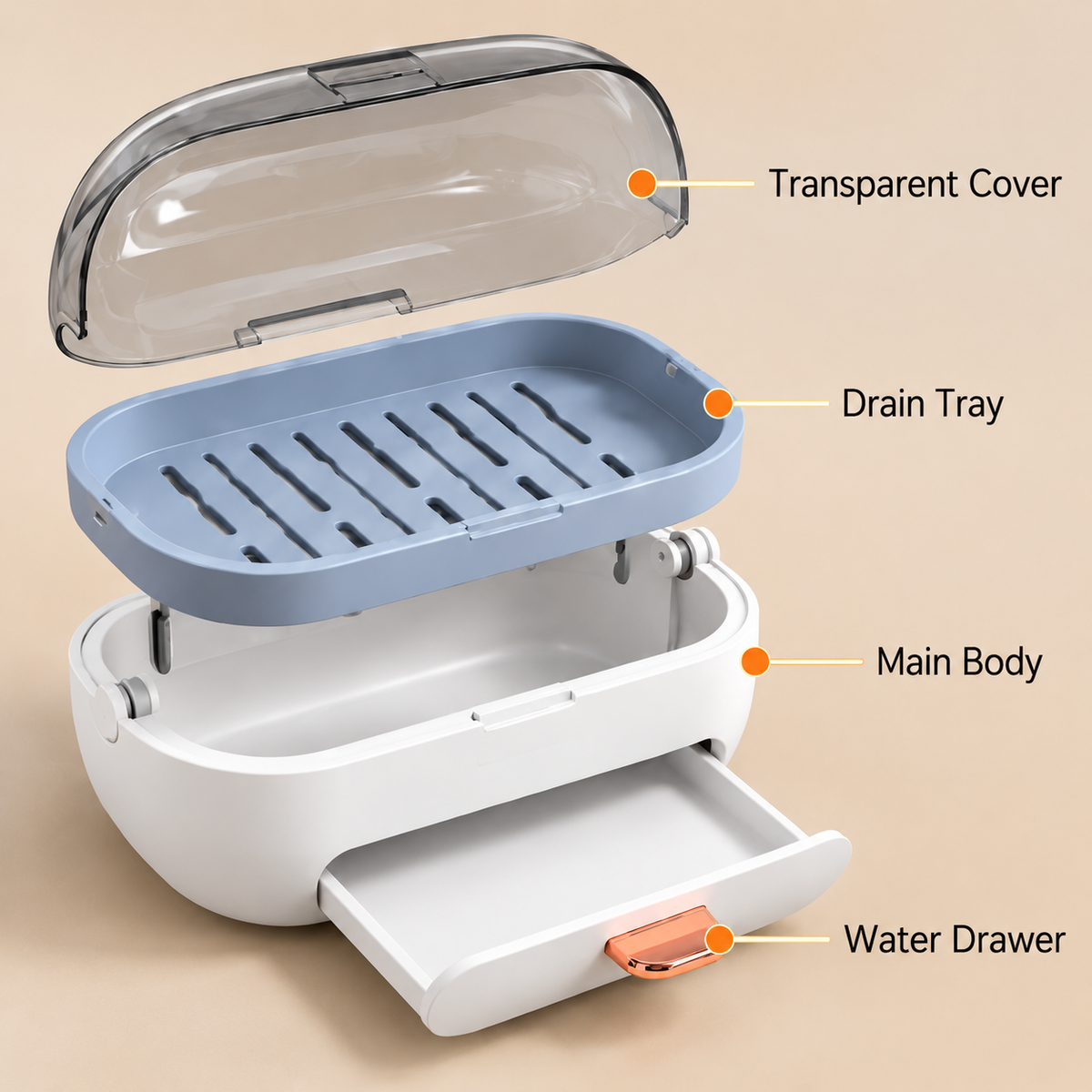 Wall Mounted Covered Soap Holder