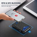 FlipGuard Smart Card Wallet