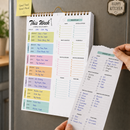 Weekly Food Planning Pad
