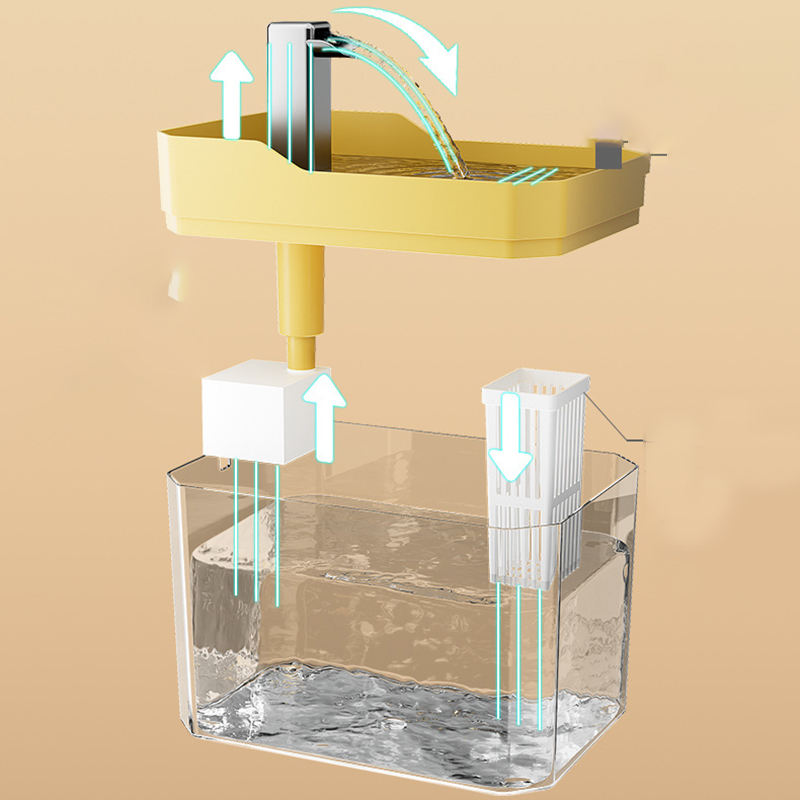 Dog And Cat Water Dispenser